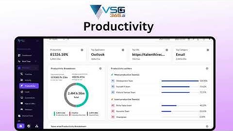 Productivity Monitoring | Measure, Analyze & Improve Work Performance – VSG-365.ai