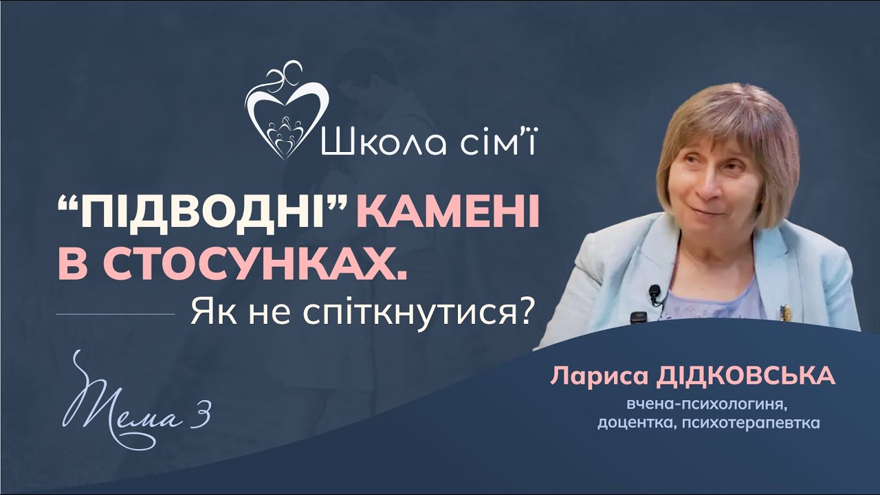 Тема 3: Насильницько-жертовні стосунки: причини, вигоди, вирішення