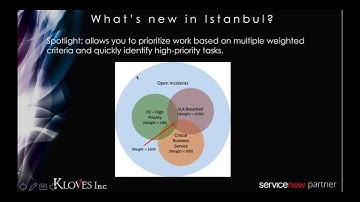 May Webinar: Performance Analytics and the CMDB on ServiceNow®