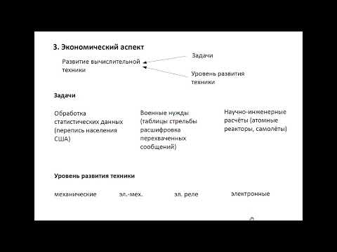 Архитектура ЭВМ и язык Ассемблера - 1 лекция - Бордаченкова Е.А. - 07.02.2022