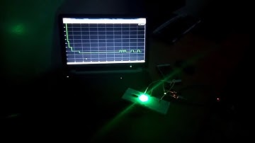 LDR Programming using MATLAB Simulink on Arduino