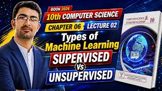 Machine Learning Types | Supervised vs Unsupervised Learning | Class 10 Computer Science Chapter 06