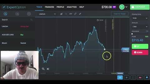 $2000 in 5 Minutes My Binary Options strategy