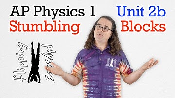 Fixing Unit 2b Misconceptions in AP Physics 1