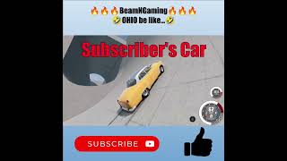 Subscribers Vs Non Subscribes