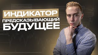 🔥 ЛУЧШИЙ ИНДИКАТОР — ДЕЛЬТА. Обзор лучшего биткоин индикатора