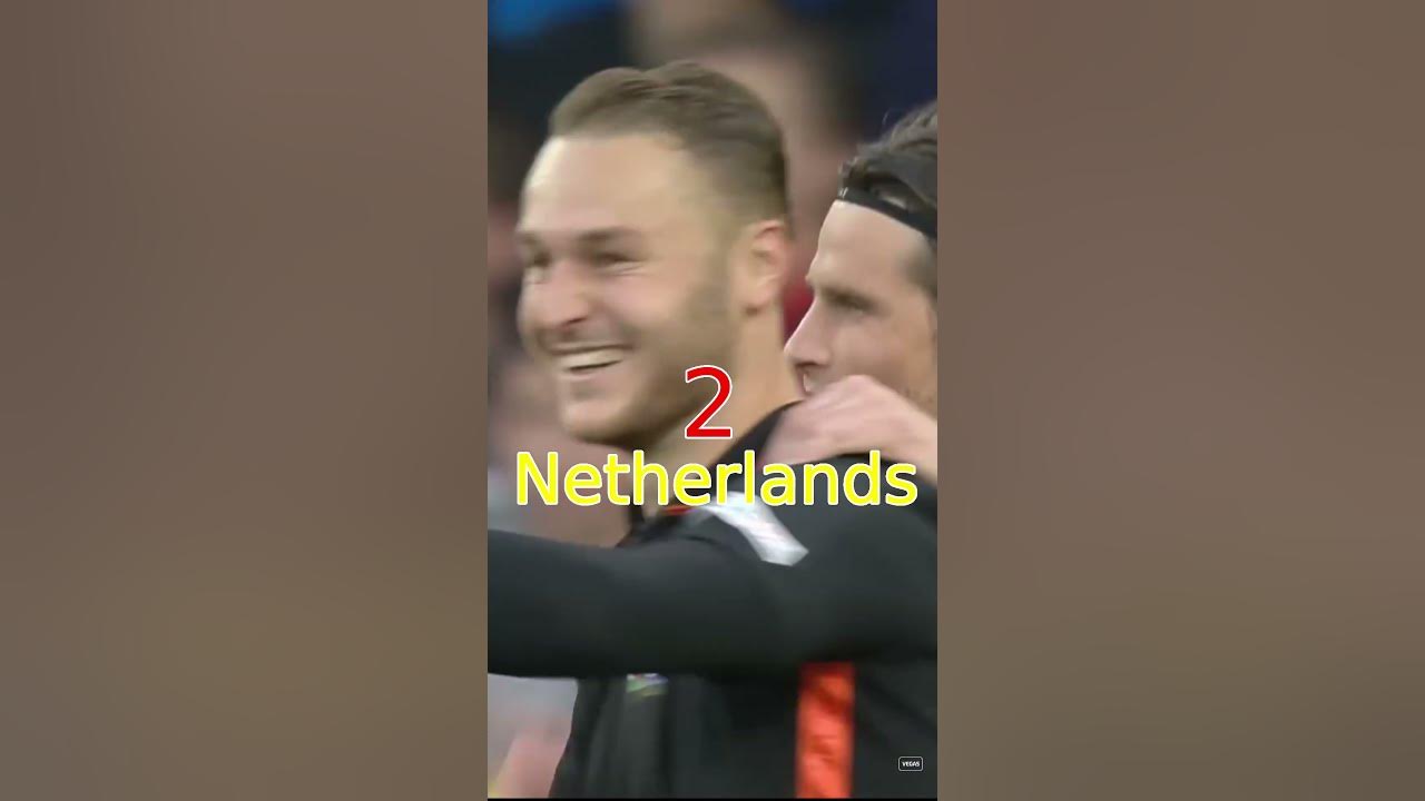EURO 2024 QUALIFIER Predictions Groups AE YouTube