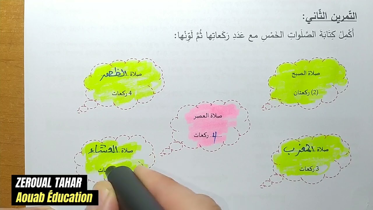 حل نموذجي لامتحان الفصل الثاني في التربية الإسلامية 2023-2024  (نموذج03 )≡ الثانية ابتدائي