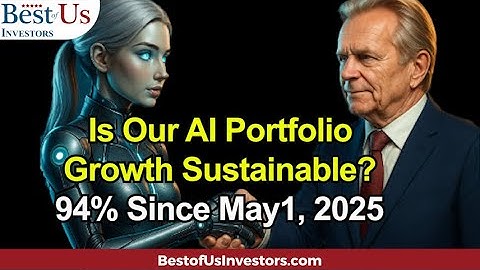 Het rendement op investering (ROI) van Microsoft vanaf de oprichting is 5.805x / Hoe vind je de v...