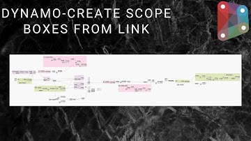 Dynamo | Scope Box Link Monitoring | Automation