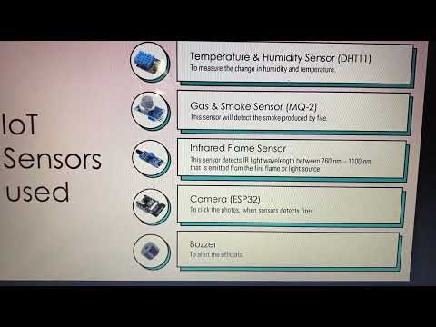 Early Forest Fire Detection System using IOT & Deep Learning Algorithms