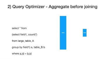 Druid Query optimizer - how to join 2 large tables by writing your SQL differently