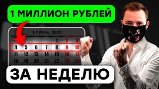 Я разработал САМУЮ прибыльную АВТОРСКУЮ стратегию на бинарных опционах ИЗ ВСЕХ!