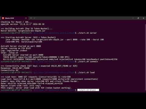 Day 26: Token Bucket Rate Limiting in Java NIO | Backpressure, 429s