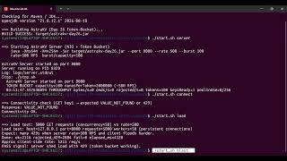 Day 26: Token Bucket Rate Limiting in Java NIO | Backpressure, 429s News