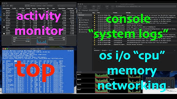 Debug MacOS Operating System / Activity Monitor / CPU / Memory / Threads / Keychain / Networking