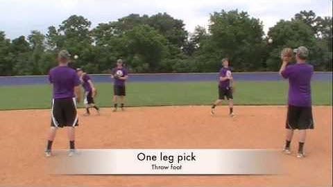 Infield Pick Progression   Medium