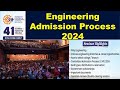 KIT College of Engineering, Kolhapur Others(1) KIT College of Engineering, Kolhapur Others(1)