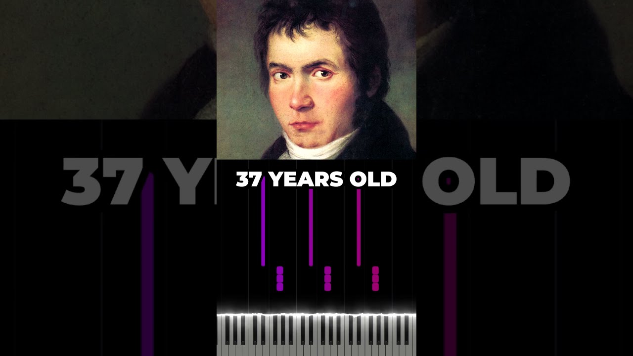 Beethoven S Evolution Age 12 To 55 Piano Classicalmusic
