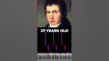 Thumbnail of Beethoven's Evolution (Age 12 to 55) #beethoven #piano #classicalmusic