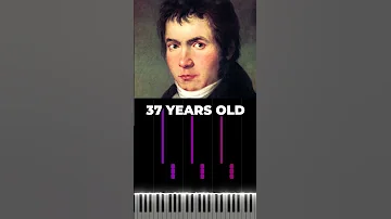 Beethoven's Evolution (Age 12 to 55) #beethoven #piano #classicalmusic