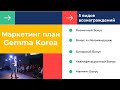 Gemma Korea маркетинг план коротко и просто