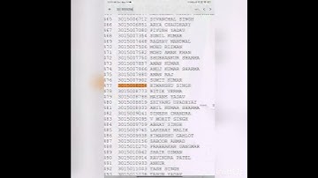 SSC CGL 2022 FINAL RESULT (CAG AUDITOR) #ssc #ssccgl #ssccgl2022