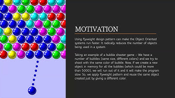 Flyweight design pattern