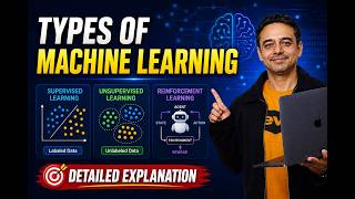 4: Machine Learning Types - Supervised, Unsupervised and Reinforcement - AI Course for Beginners