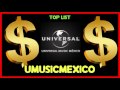 How much does umusicmexico make on youtube 2016