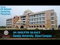 Sandip University, Madhubani Others(1) Sandip University, Madhubani Others(1)