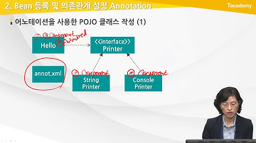 Spring Framework Basic 9강 DI 애플리케이션 작성(4) | T아카데미