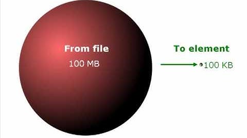 ArchiCAD 13 New Features - Next-Gen Teamwork - Speed