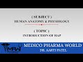 INTRODUCTION OF HAP (DR.AARTI PATEL)
