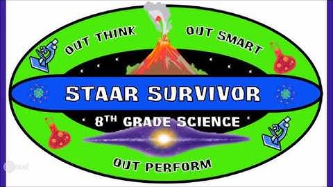Tier 1 of RTI: A Teacher-friendly Approach Professional Development by Dynamic Learning