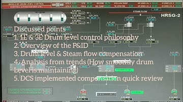 Three Element (3E) boiler drum level control-Part 1! Basic overview