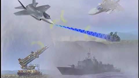 F35 Tech - EOTS Electro-Optical Targeting System