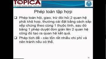 Video BTKN Môn IT209 Hiệp. Đề tài  2: Query Performance Tuning( Tối ưu hóa truy vấn)