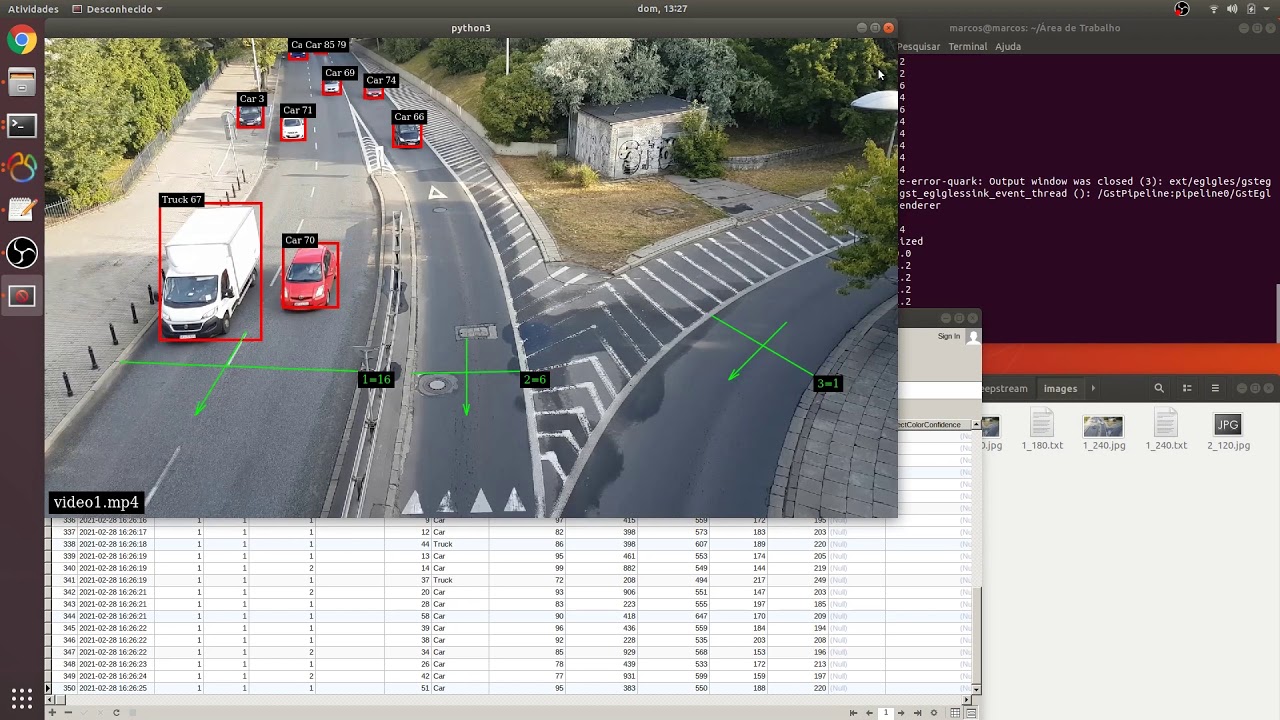 Traffic Analytics using custom NVIDIA DeepStream and YOLOv4