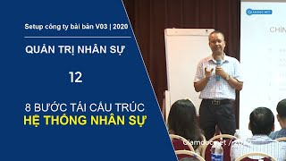 Quản trị nhân sự | 8 bước triển khai tái cấu trúc HỆ THỐNG QUẢN TRỊ NHÂN SỰ đồng bộ với tài chính DN