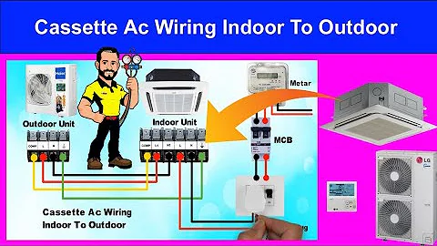 Cassette Ac Wiring Indoor To Outdoor || Cassette Air Conditioner Wiring Diagram | World Technicians