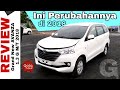 Explorasi NEW AVANZA 1.3 G 2018 Rajanya MPV Low Toyota Indonesia