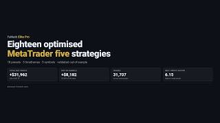 18 Optimised MT5 Strategies Tested and Compared (Every One Explained)