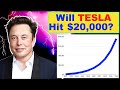 Tesla $100,000 for TSLA in 2030: 3 Models