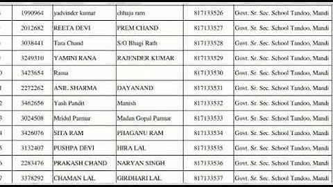 || JOA IT (Post code 817) || Important Notice ||🙏Pdf description box mein hai👍