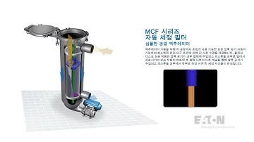 Korean - How It Works - MCF Magnetically Coupled Filter - Eaton Filtration