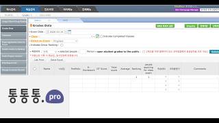 How to do Progress Reports.