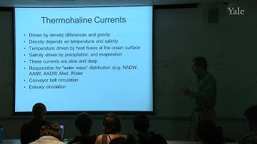 21. Ocean Currents