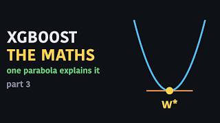 XGBoost, Part 3: Where the Formulas Come From