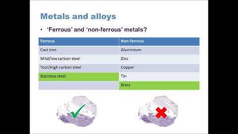 GCSE Design Technology (9-1): Metals and alloys